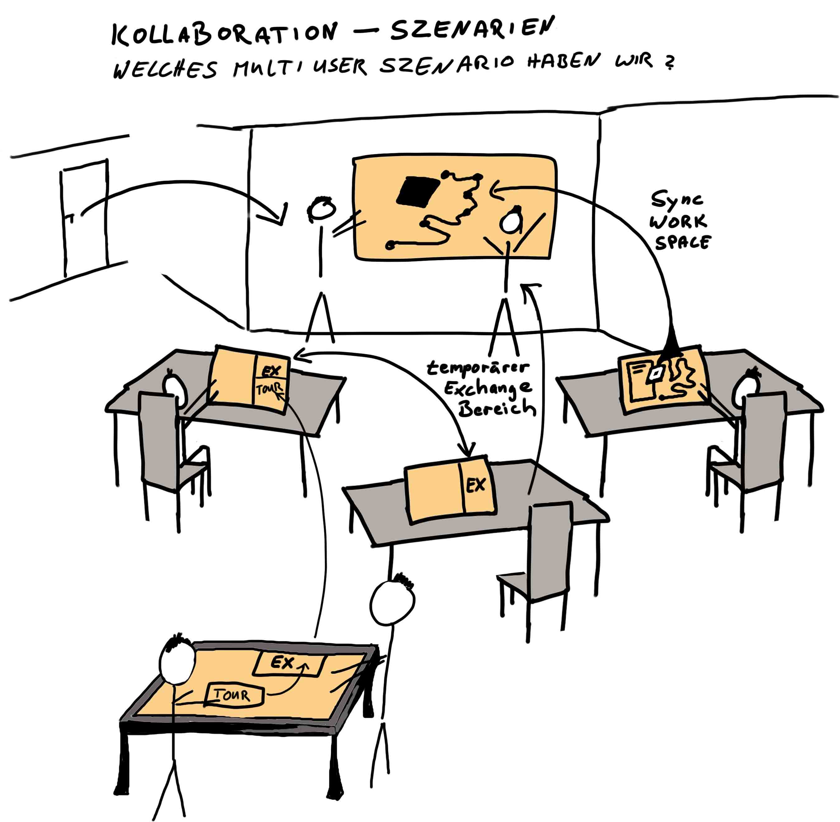 Grafik Mark Gebler